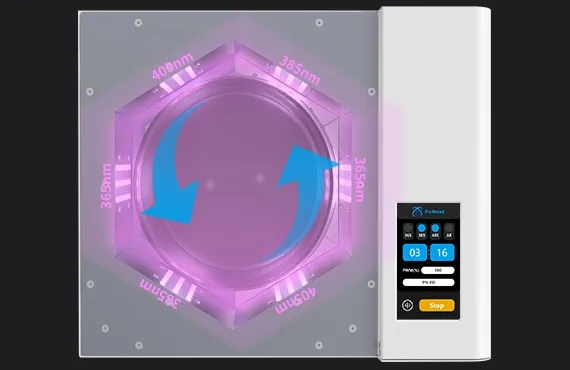 UV02-Customizable-Wavelength-Options.jpg UV02-Customizable-Wavelength-Options.jpg