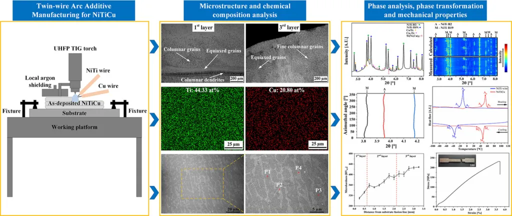 нио16.jpg нио16.jpg
