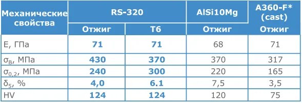 image_2024-01-29_15-06-302.png image_2024-01-29_15-06-302.png