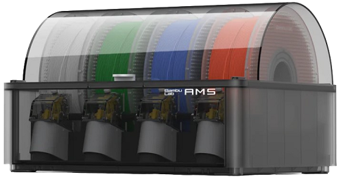 Автоматическая система подачи материалов Bambu Lab AMS