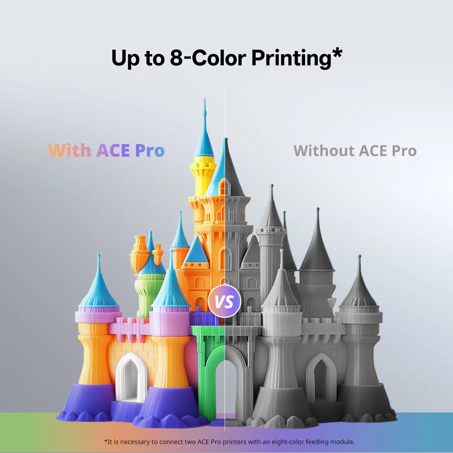 3D принтер Anycubic Kobra 3 Combo