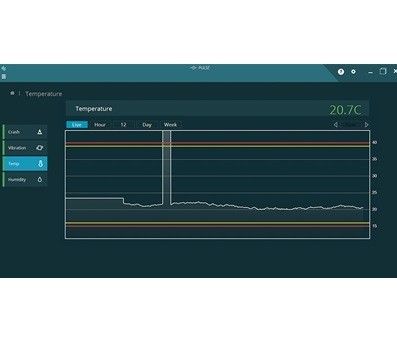 Интерфейс PULSE