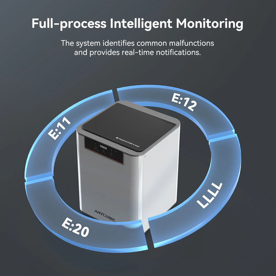 Устройство для очистки и отверждения моделей Anycubic Wash and Cure 3 Max