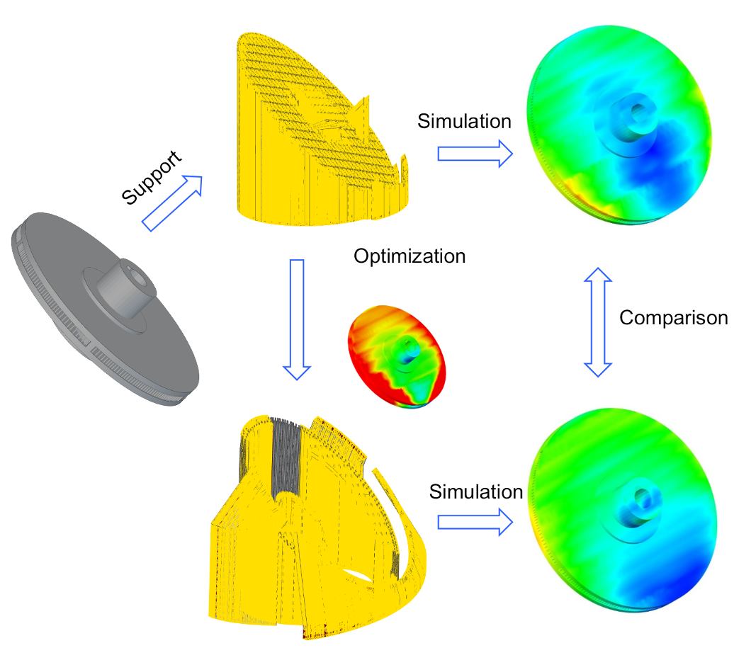 vda5_3.png vda5_3.png