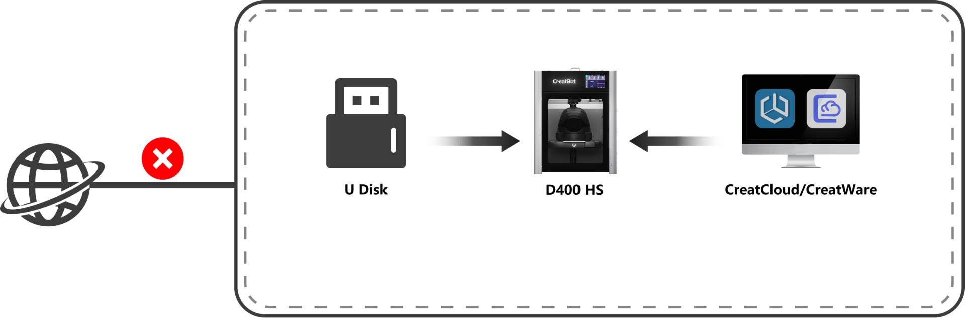 d400hs2.png