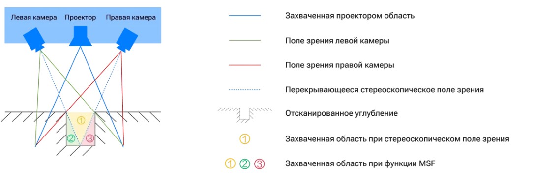 обзор Q12 5.jpg