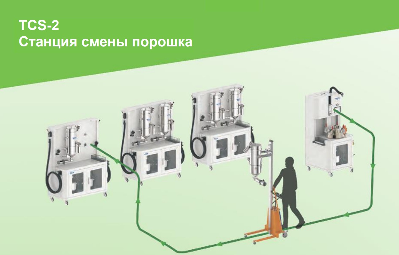 TCS-2 1.jpg