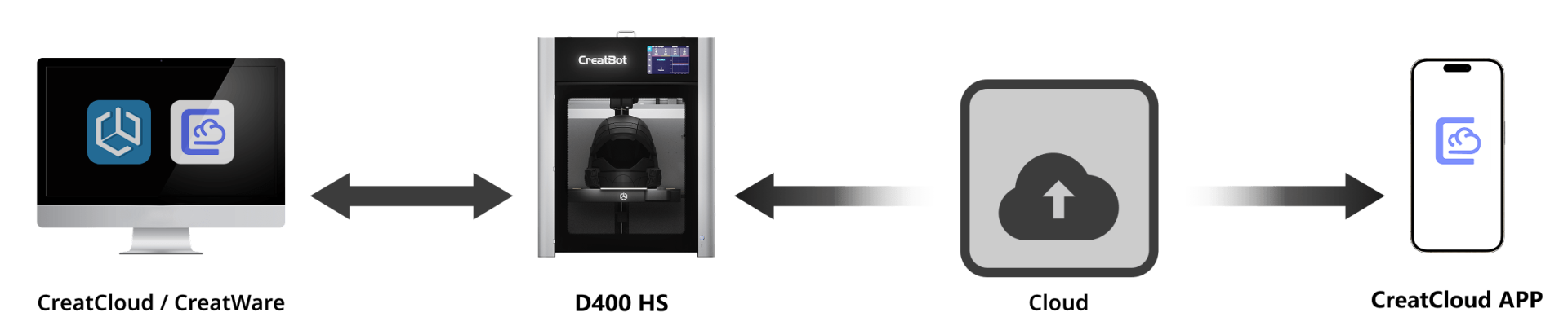 d400hs1.png