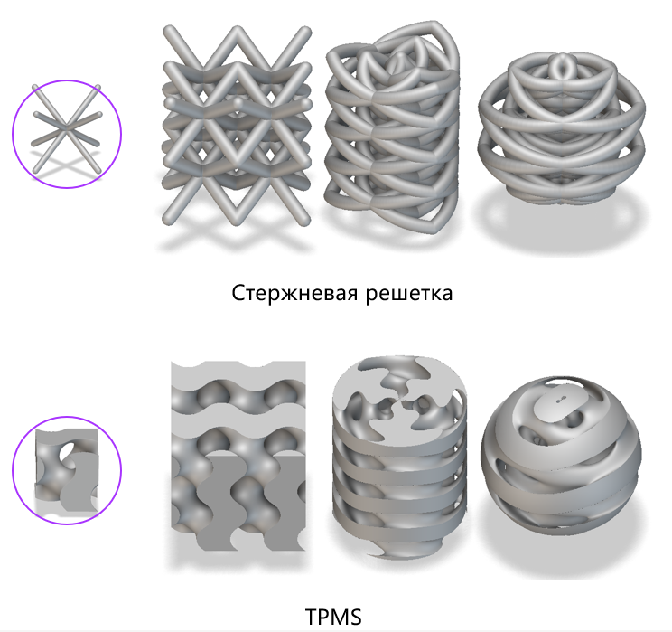 VoxelDanceDesign5.png