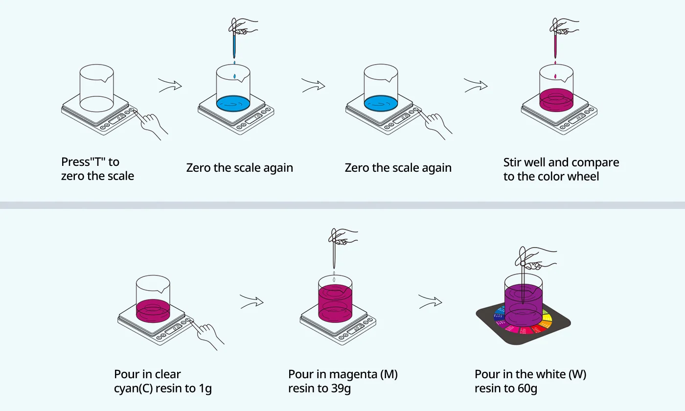 DIY_Color_Mixing_Resin-detail-6.png