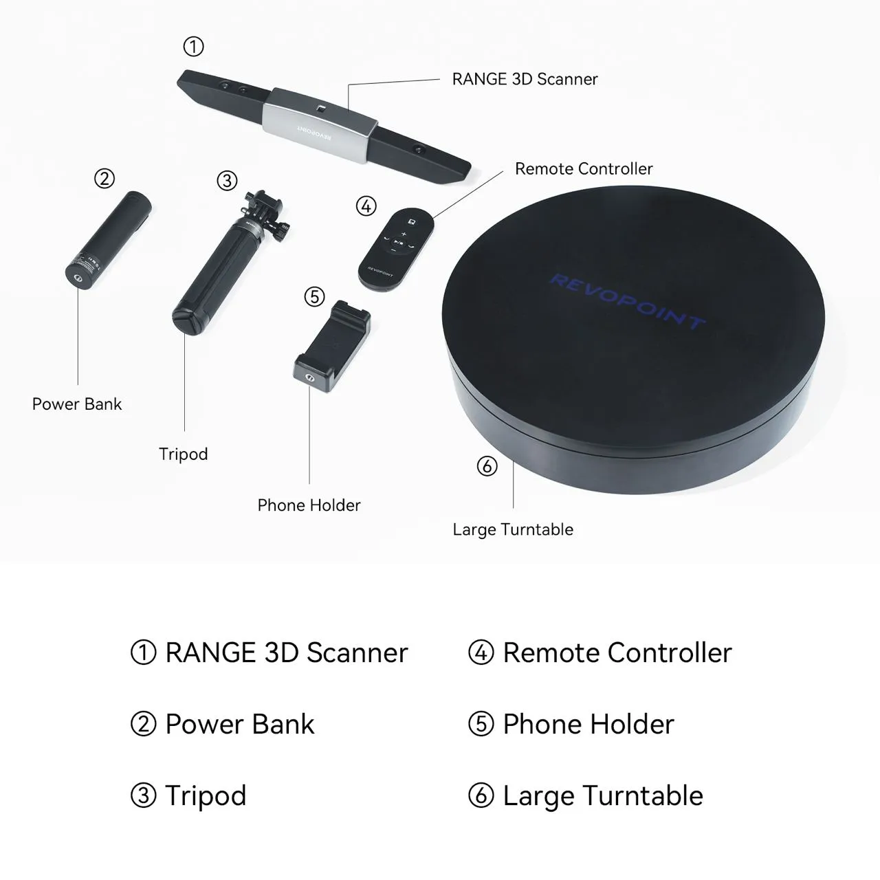 3D-сканер Revopoint Range (премиум комплектация)
