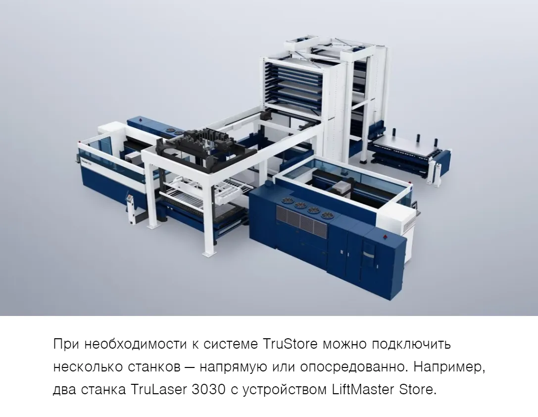 Система складирования Trumpf TruStore серии 3000 купить в Москве,  Санкт-Петербурге – цена, доставка