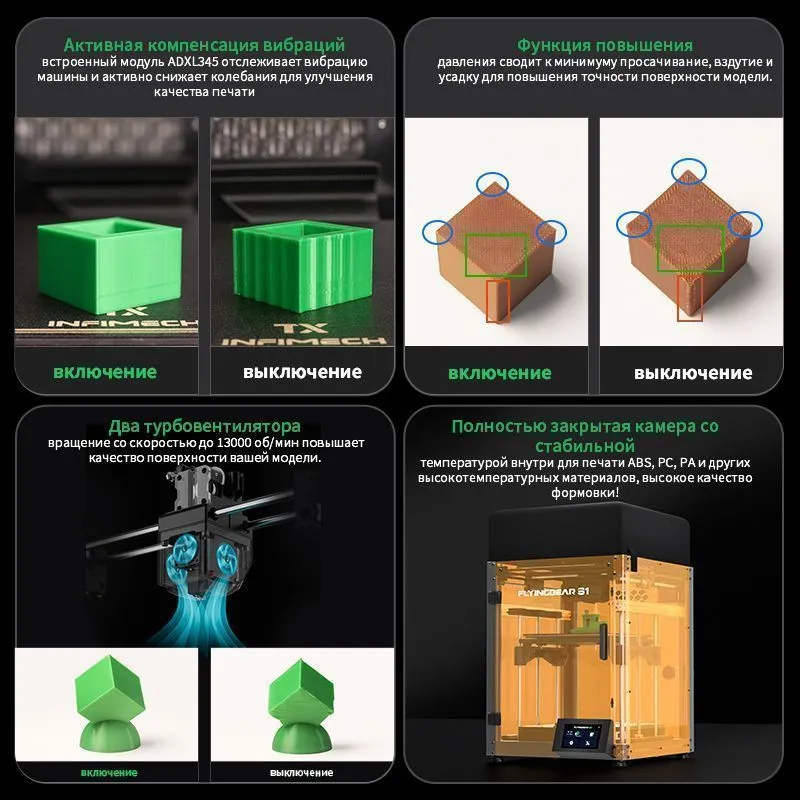 3D-моделирование: виды, принципы, инструменты